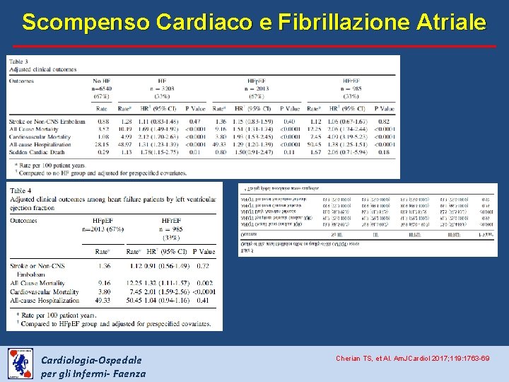 Scompenso Cardiaco e Fibrillazione Atriale Cardiologia-Ospedale per gli Infermi- Faenza Cherian TS, et Al.