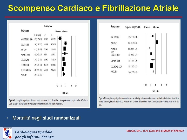 Scompenso Cardiaco e Fibrillazione Atriale • Mortalità negli studi randomizzati Cardiologia-Ospedale per gli Infermi-