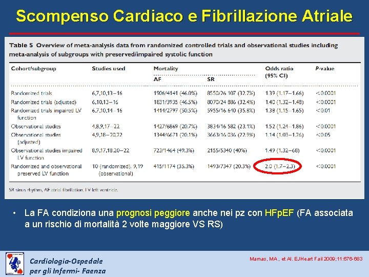 Scompenso Cardiaco e Fibrillazione Atriale • La FA condiziona una prognosi peggiore anche nei