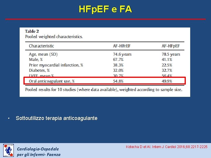 HFp. EF e FA • Sottoutilizzo terapia anticoagulante Cardiologia-Ospedale per gli Infermi- Faenza Kotecha