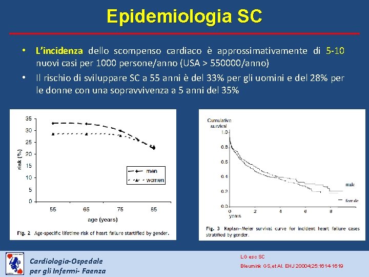 Epidemiologia SC • L’incidenza dello scompenso cardiaco è approssimativamente di 5 -10 nuovi casi