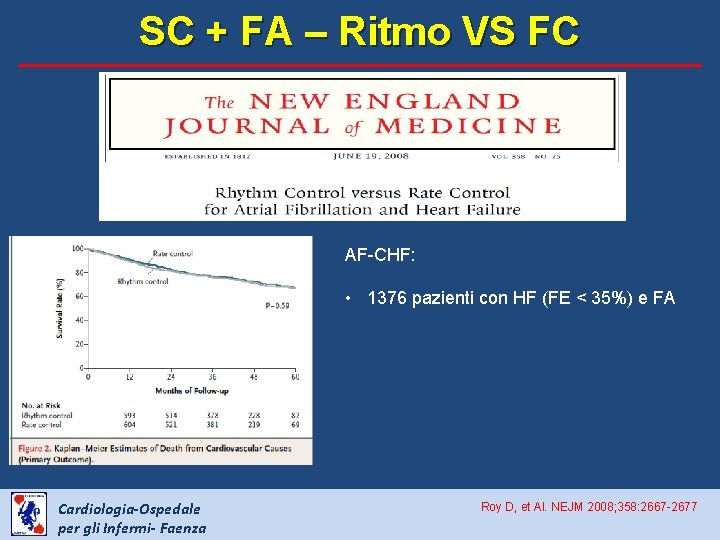 SC + FA – Ritmo VS FC AF-CHF: • 1376 pazienti con HF (FE