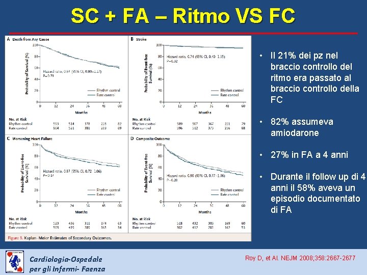 SC + FA – Ritmo VS FC • Il 21% dei pz nel braccio