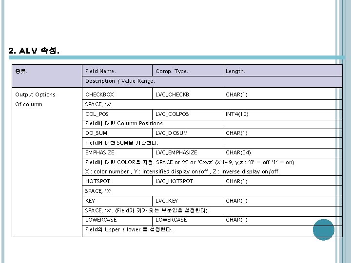 2. ALV 속성. 종류. Field Name. Comp. Type. Length. LVC_CHECKB. CHAR(1) LVC_COLPOS INT 4(10) 2. ALV 속성. 종류. Field Name. Comp. Type. Length. LVC_CHECKB. CHAR(1) LVC_COLPOS INT 4(10)