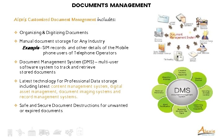 DOCUMENTS MANAGEMENT Alexis Customized Document Management includes: ❖ Organizing & Digitizing Documents ❖ Manual