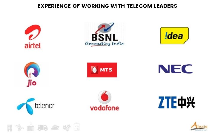 EXPERIENCE OF WORKING WITH TELECOM LEADERS 