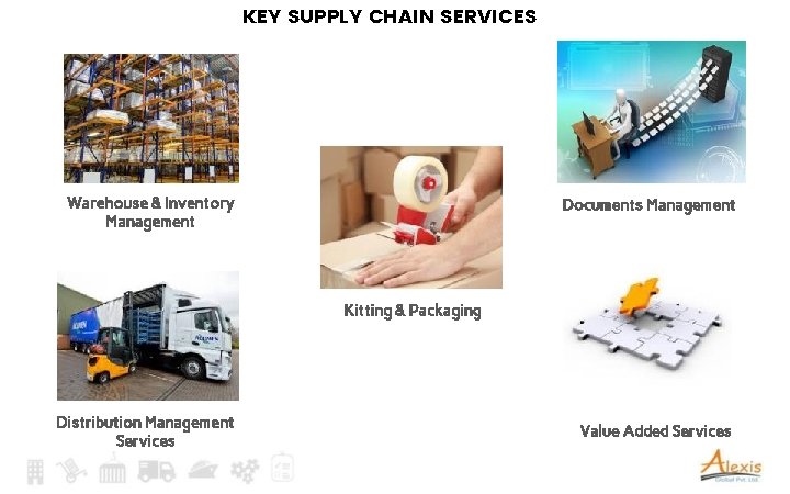 KEY SUPPLY CHAIN SERVICES Warehouse & Inventory Management Documents Management Kitting & Packaging Distribution