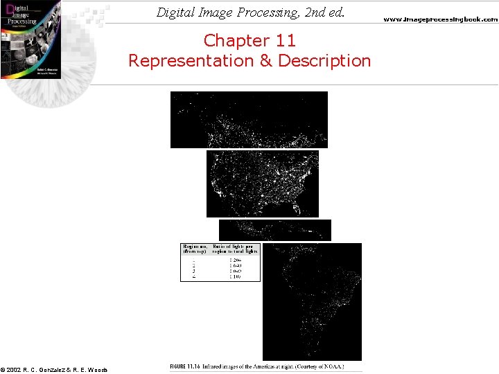 Digital Image Processing, 2 nd ed. Chapter 11 Representation & Description © 2002 R.