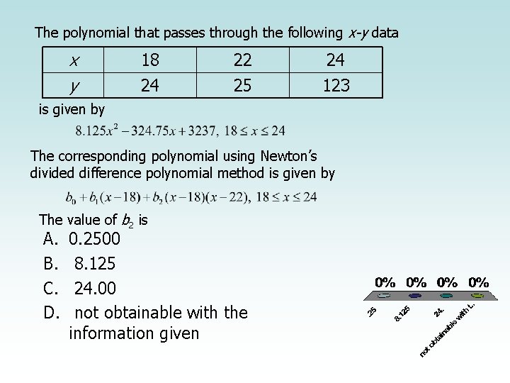 The polynomial that passes through the following x-y data x y 18 24 22