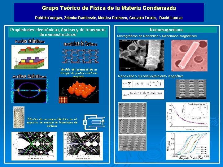 Grupo Teórico de Física de la Materia Condensada Patricio Vargas, Zdenka Barticevic, Monica Pacheco,