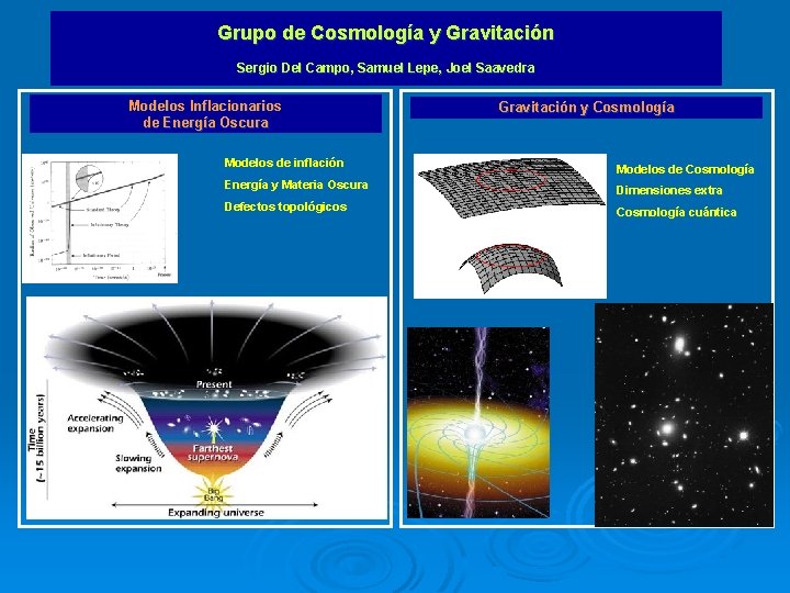 Grupo de Cosmología y Gravitación Sergio Del Campo, Samuel Lepe, Joel Saavedra Modelos Inflacionarios