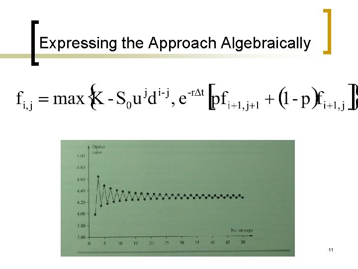 Expressing the Approach Algebraically 11 Expressing the Approach Algebraically 11