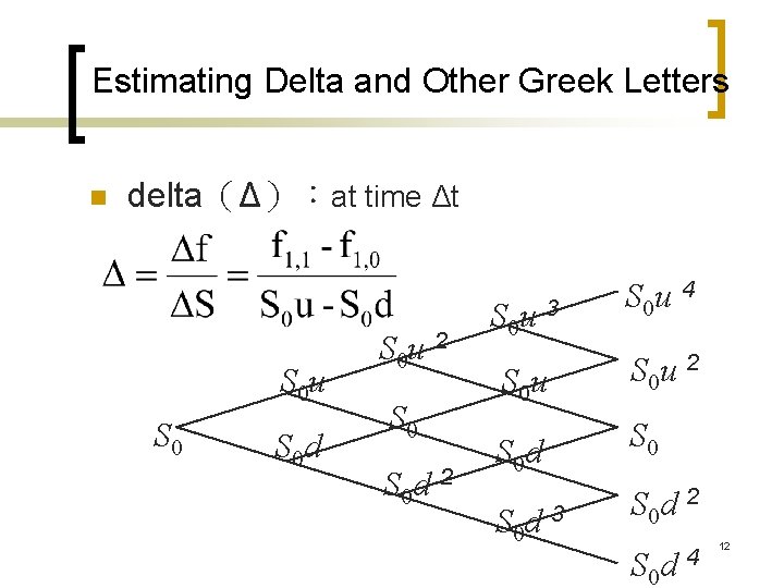 Estimating Delta and Other Greek Letters n delta(Δ):at time Δt S 0 u S Estimating Delta and Other Greek Letters n delta(Δ):at time Δt S 0 u S