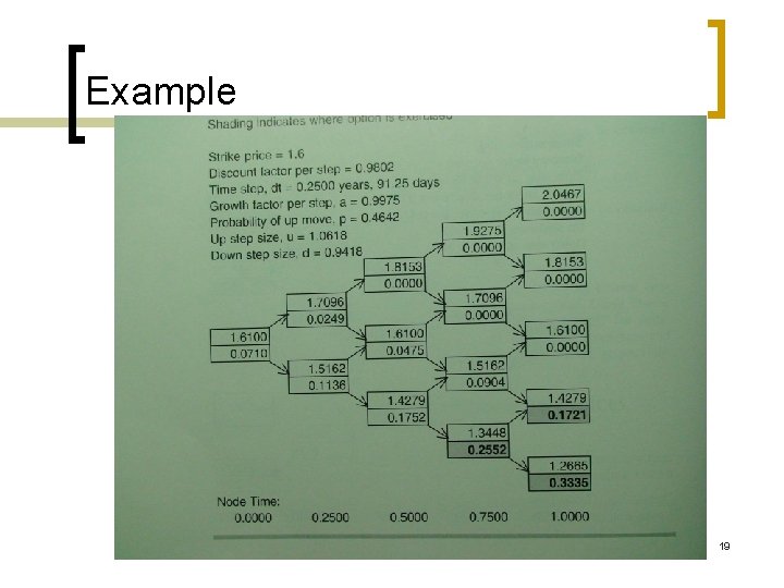 Example 19 Example 19