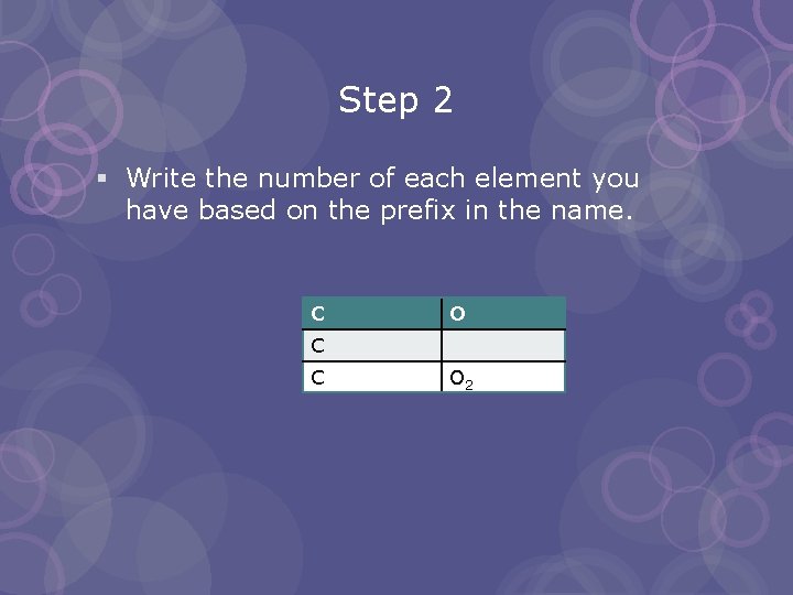 Step 2 § Write the number of each element you have based on the