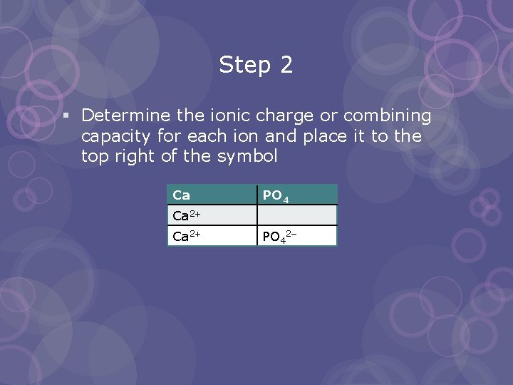 Step 2 § Determine the ionic charge or combining capacity for each ion and