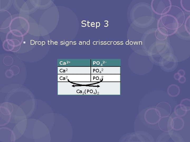 Step 3 § Drop the signs and crisscross down Ca 2+ PO 42− Ca