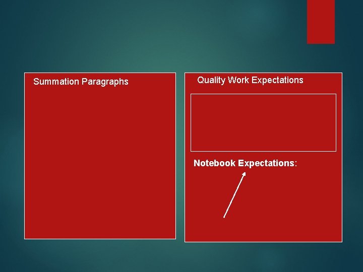 Summation Paragraphs Quality Work Expectations Notebook Expectations: 