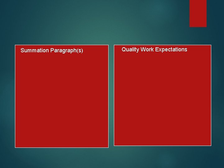 Summation Paragraph(s) Quality Work Expectations 