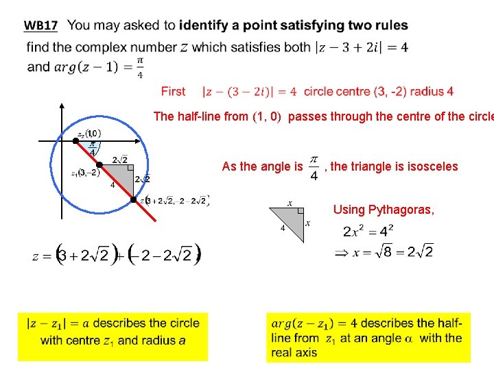 The half-line from (1, 0) passes through the centre of the circle As the