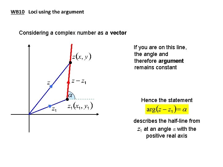 Considering a complex number as a vector If you are on this line, the