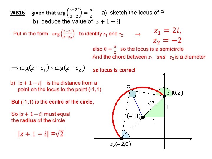 so locus is correct But (-1, 1) is the centre of the circle, 