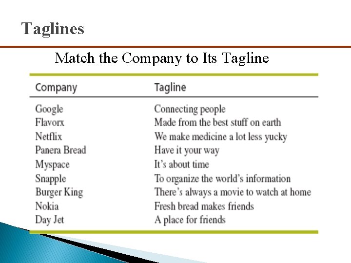 Taglines Match the Company to Its Tagline 