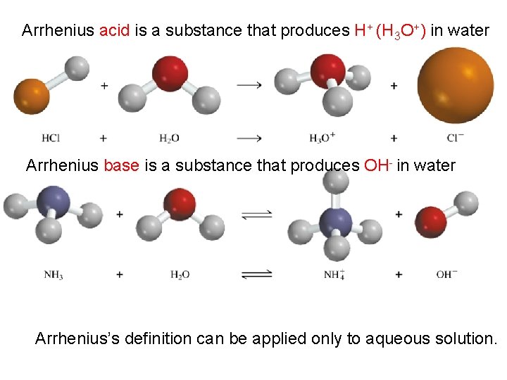 Arrhenius acid is a substance that produces H+ (H 3 O+) in water Arrhenius