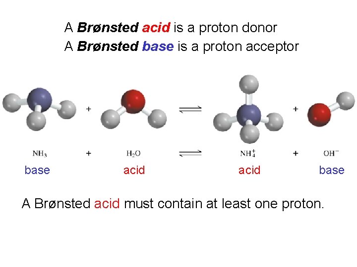 A Brønsted acid is a proton donor A Brønsted base is a proton acceptor