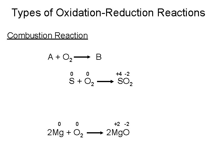 Types of Oxidation-Reduction Reactions Combustion Reaction A + O 2 B 0 0 S