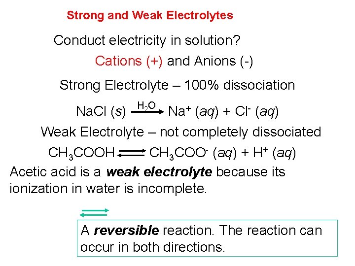 Strong and Weak Electrolytes Conduct electricity in solution? Cations (+) and Anions (-) Strong