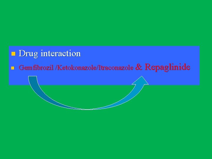 n Drug interaction n Gemfibrozil /Ketokonazole/Itraconazole & Repaglinide 