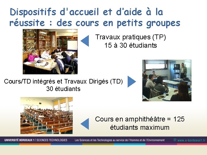 Dispositifs d'accueil et d’aide à la réussite : des cours en petits groupes Travaux