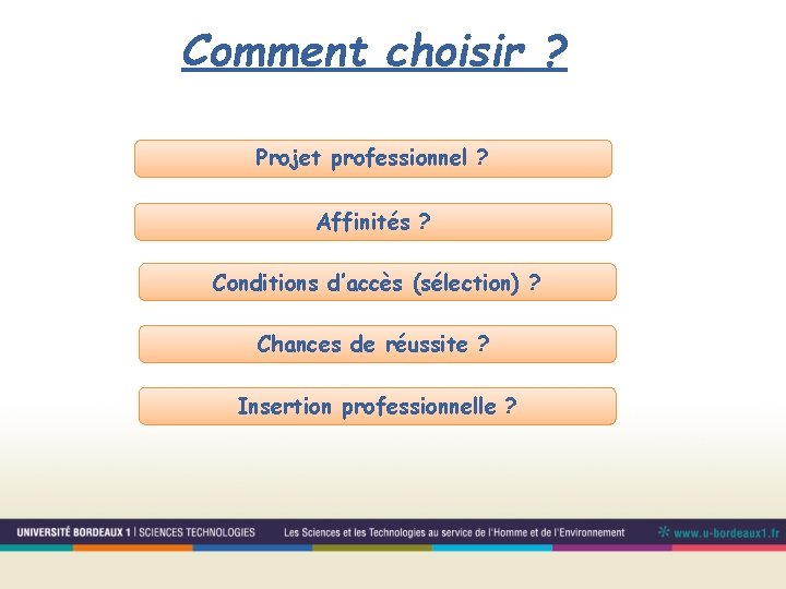 Comment choisir ? Projet professionnel ? Affinités ? Conditions d’accès (sélection) ? Chances de