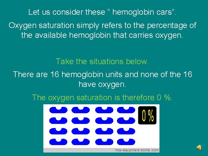 Let us consider these ” hemoglobin cars”. Oxygen saturation simply refers to the percentage