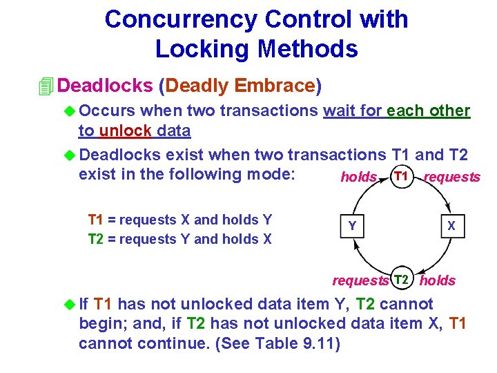 Concurrency Control with Locking Methods 4 Deadlocks (Deadly Embrace) u Occurs when two transactions