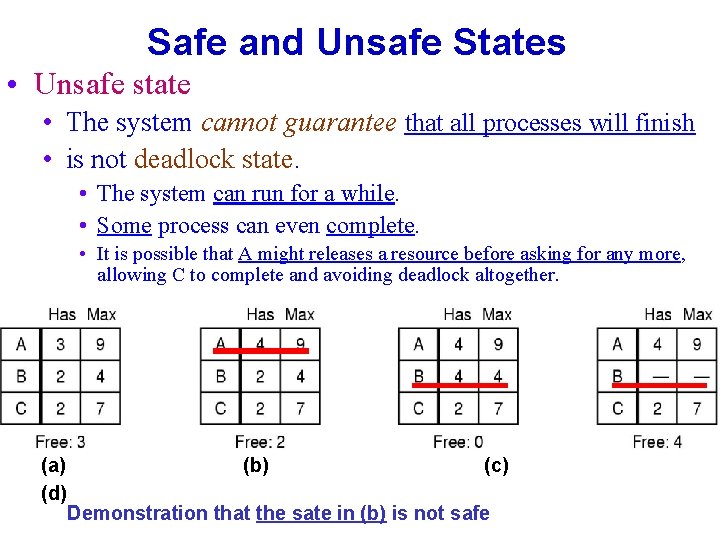 Safe and Unsafe States • Unsafe state • The system cannot guarantee that all