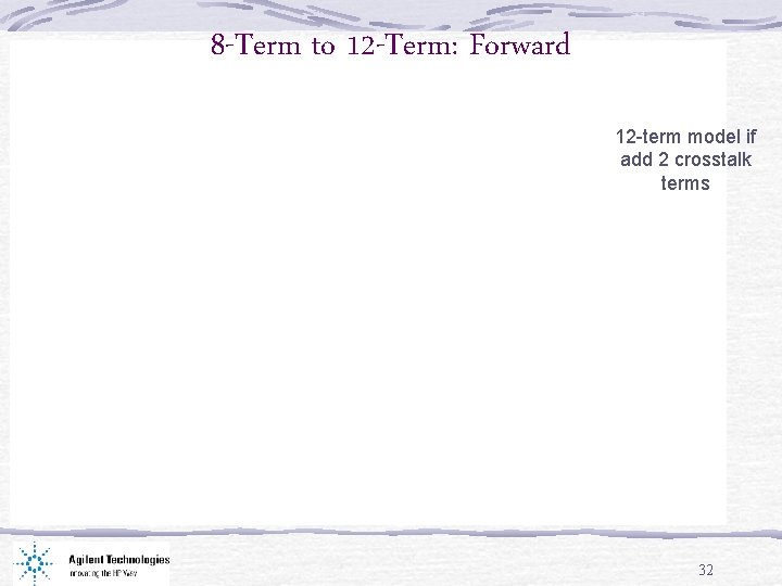 8 -Term to 12 -Term: Forward 12 -term model if add 2 crosstalk terms