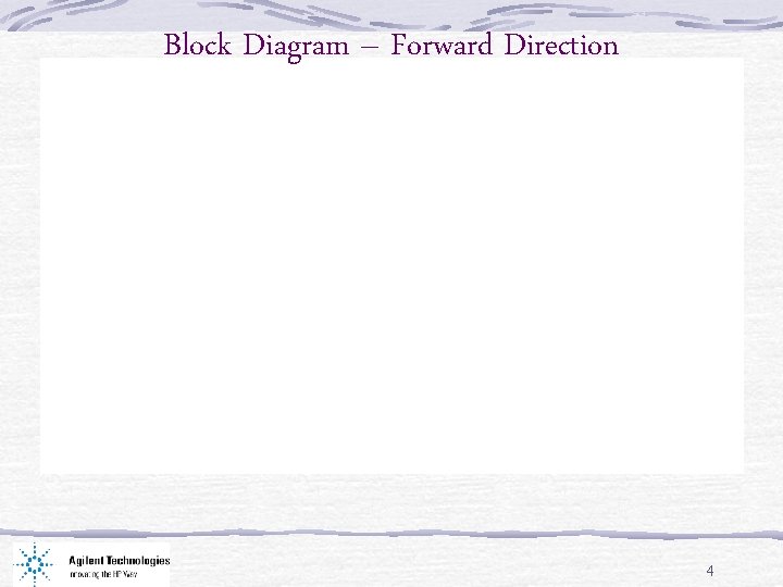 Block Diagram – Forward Direction 4 