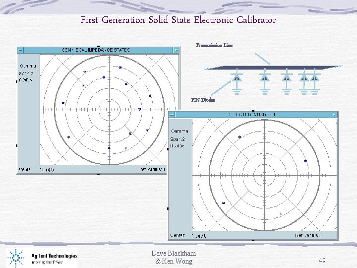 First Generation Solid State Electronic Calibrator Transmission Line PIN Diodes Dave Blackham & Ken