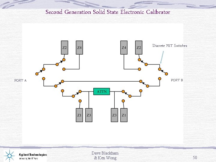Second Generation Solid State Electronic Calibrator Discrete FET Switches PORT B PORT A Dave