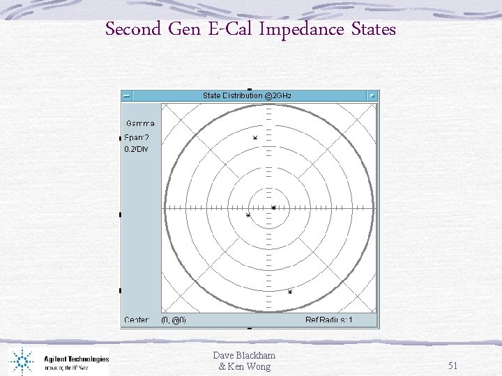 Second Gen E-Cal Impedance States Dave Blackham & Ken Wong 51 