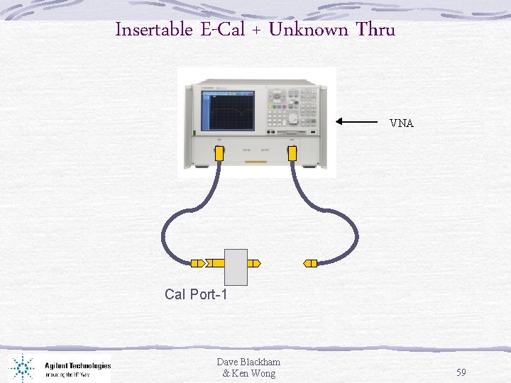Insertable E-Cal + Unknown Thru VNA Cal Port-1 Dave Blackham & Ken Wong 59