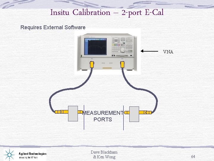 Insitu Calibration – 2 -port E-Cal Requires External Software VNA MEASUREMENT PORTS Dave Blackham