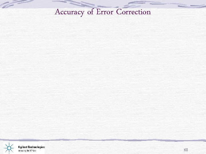 Accuracy of Error Correction 68 