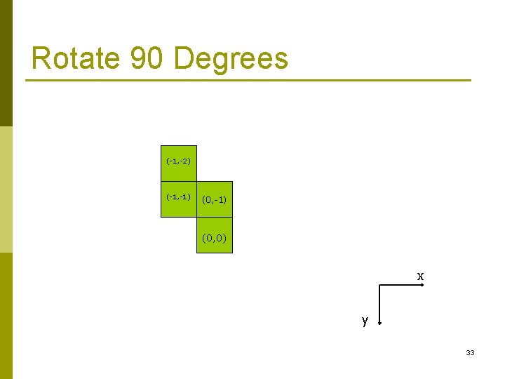 Rotate 90 Degrees (-1, -2) (-1, -1) (0, 0) x y 33 Rotate 90 Degrees (-1, -2) (-1, -1) (0, 0) x y 33