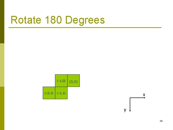 Rotate 180 Degrees (-1, 0) (-2, 1) (0, 0) (-1, 1) x y 34 Rotate 180 Degrees (-1, 0) (-2, 1) (0, 0) (-1, 1) x y 34