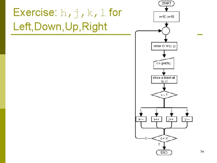 Exercise: h, j, k, l for Left, Down, Up, Right 74 Exercise: h, j, k, l for Left, Down, Up, Right 74