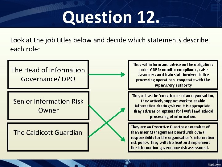 Question 12. Look at the job titles below and decide which statements describe each