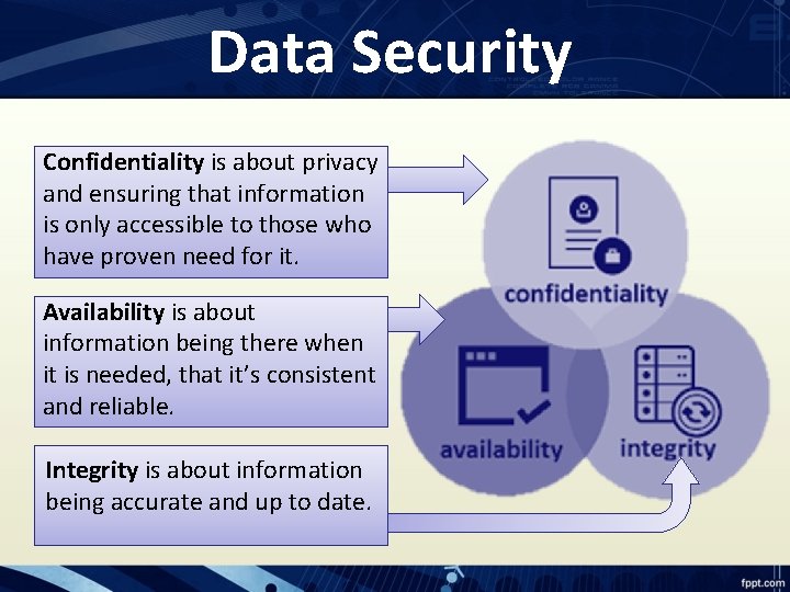 Data Security Confidentiality is about privacy and ensuring that information is only accessible to